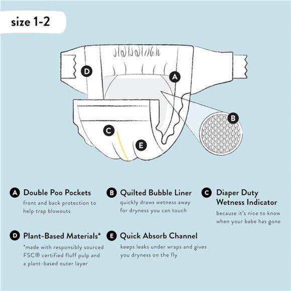 The Honest Company Baby Arrival Gift Set | Newborn Essentials Welcome Box | - Picture 4 of 7